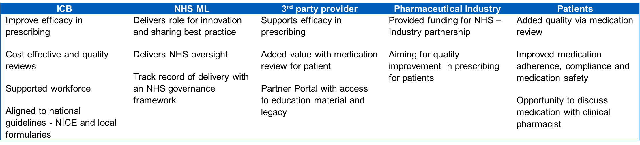 MIPPS CS Image